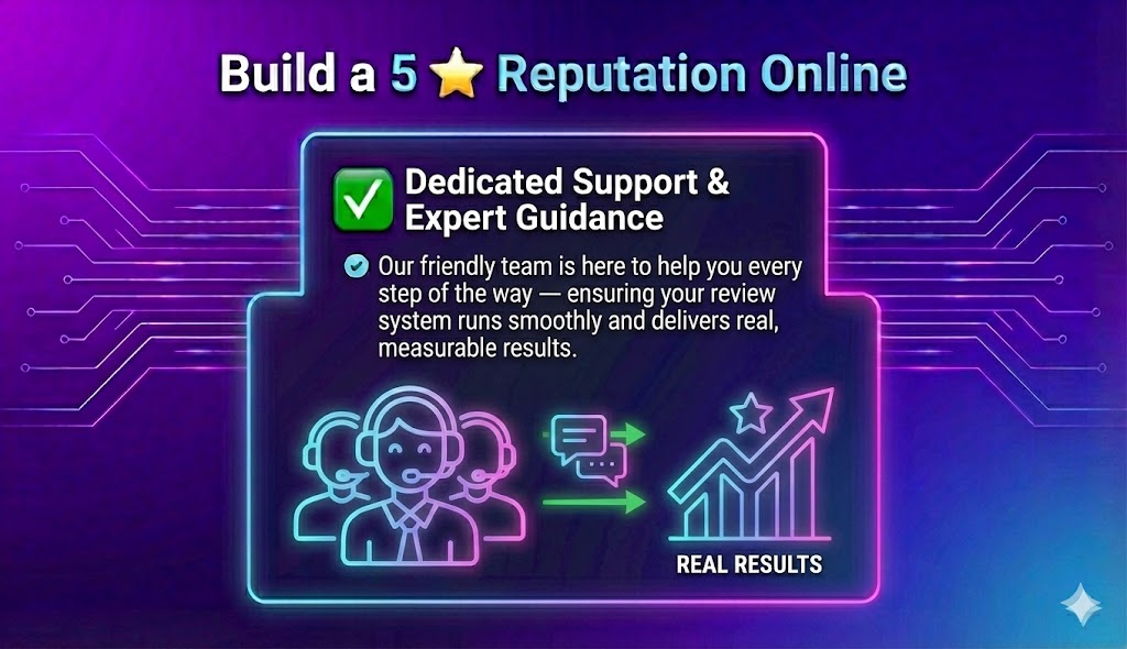 Deidicated training and support to ensure you quickly get more reviews