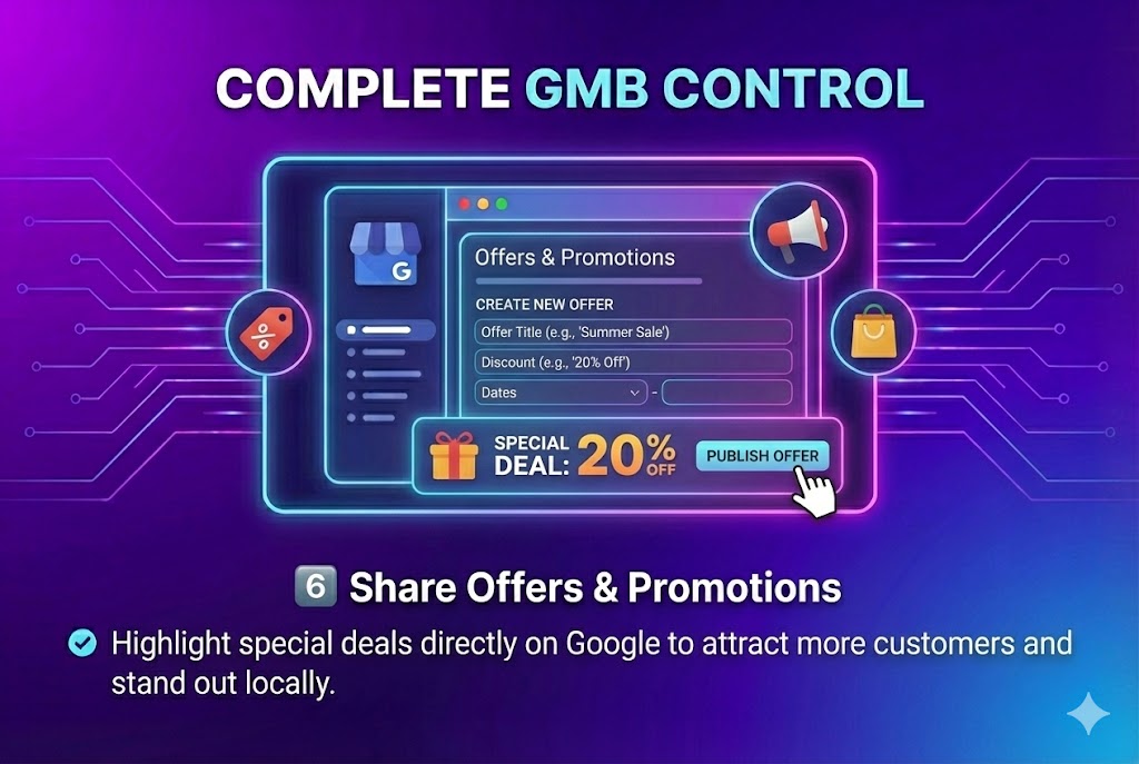 shows how easily you can add promotions and deals to your google profile using RepGrow