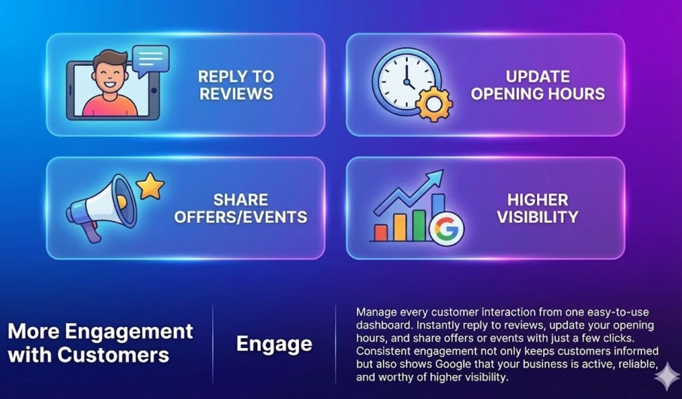 Get more engagement with your customers